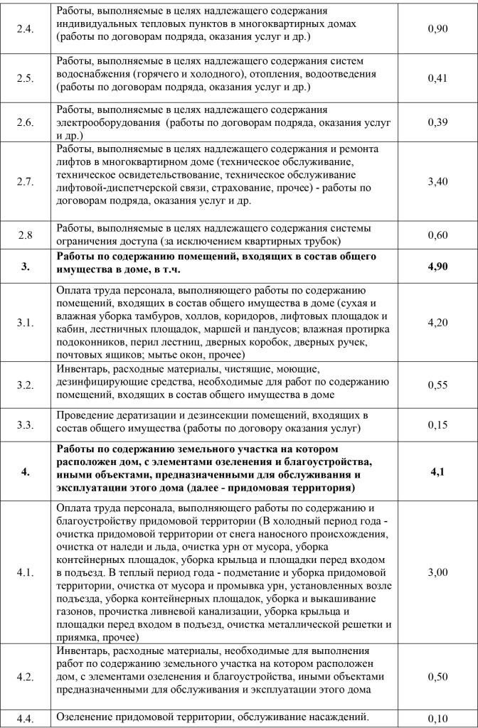 Прил .5_расчет тарифа-2.jpg Прил .5_расчет тарифа-2.jpg